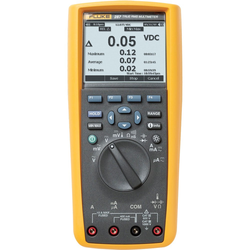 Fluke 287 True-RMS Logging Multimeter